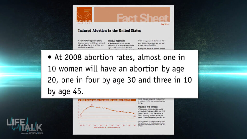 "At 2008 abortion rates, almost one in ten women will have an abortion by age 20, one in four by age 30, and three in ten by age 45." - Guttmacher Institute May 2016